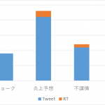 レス3番の画像サムネイル