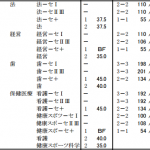 レス86番の画像サムネイル