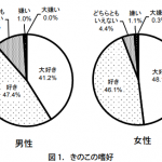 レス4番の画像サムネイル