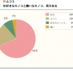 レス2番の画像サムネイル