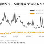 レス3番の画像サムネイル