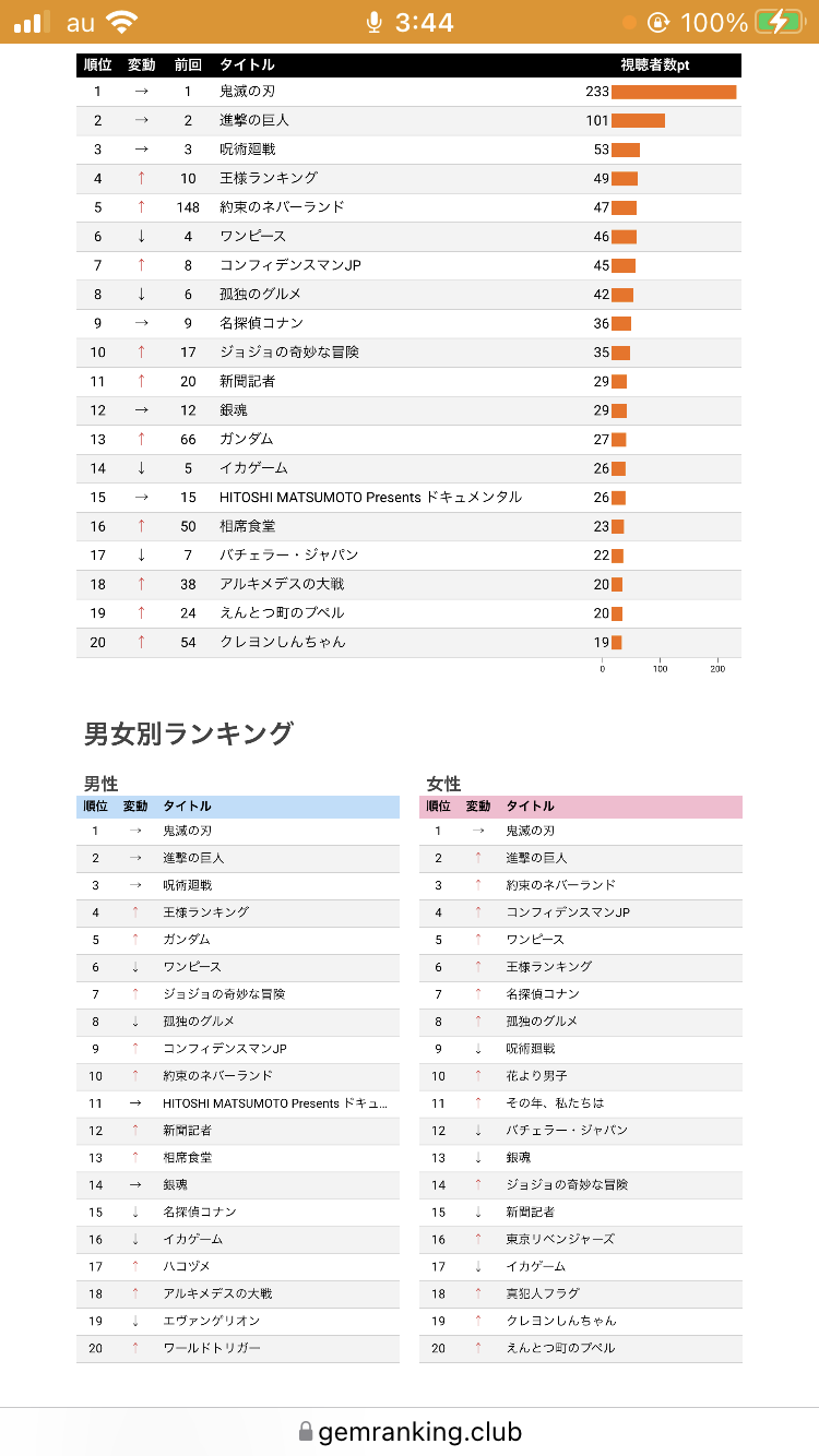 レス1番の画像サムネイル