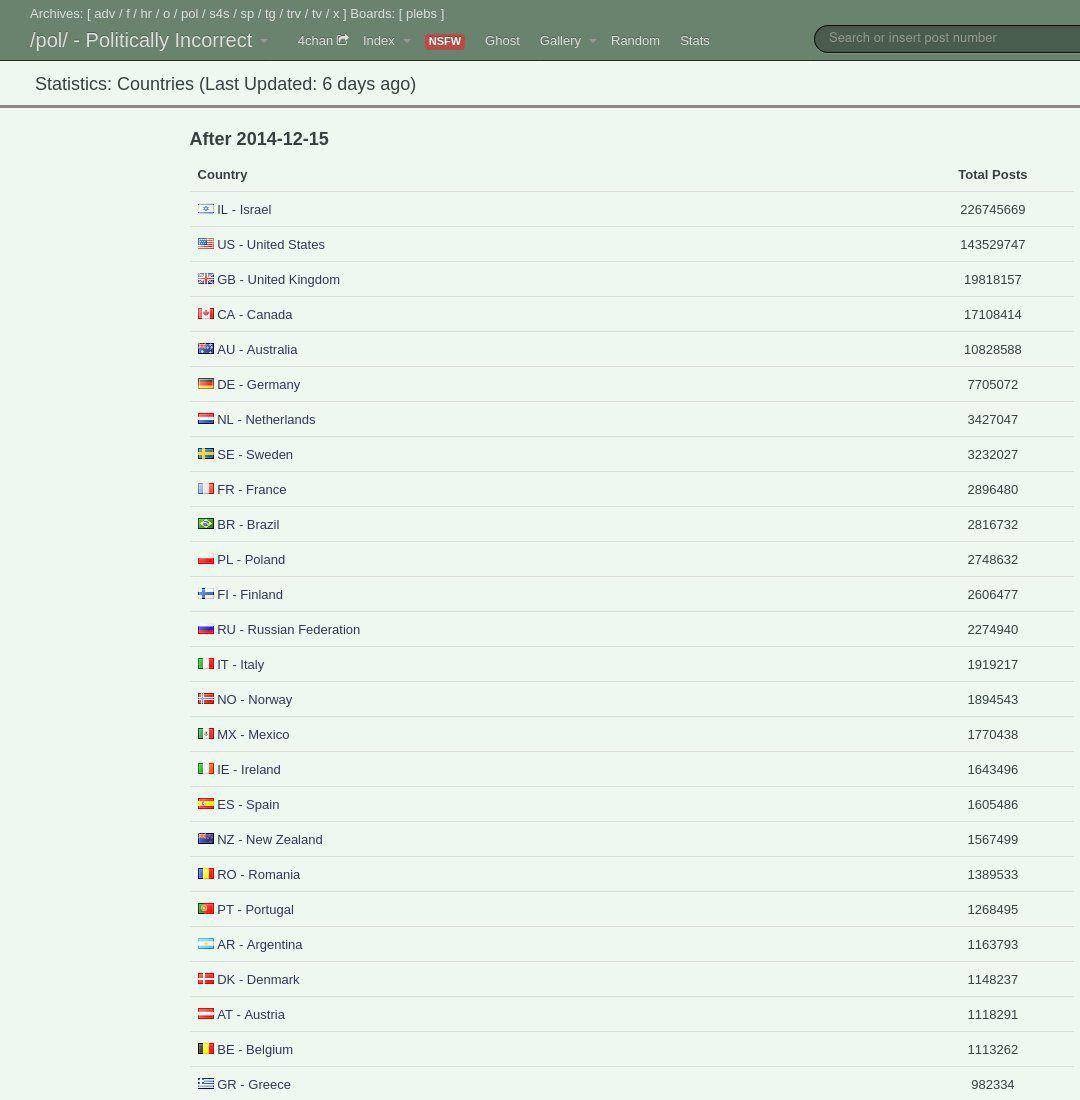 レス20番の画像1