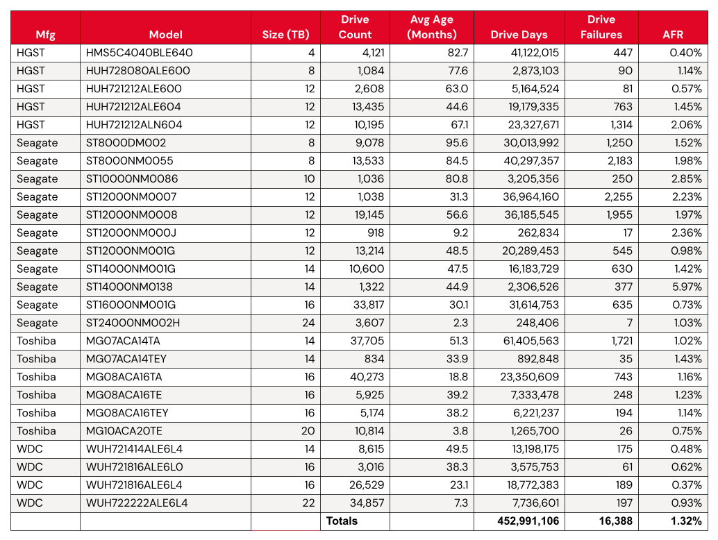 レス3番のサムネイル画像