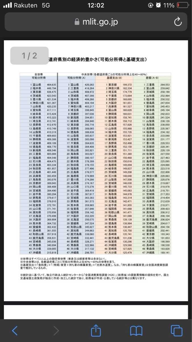 レス1番の画像2