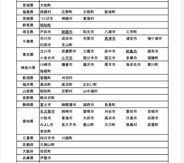 レス2番の画像1