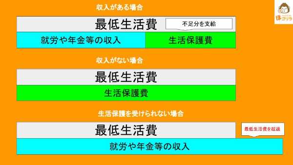 記事サムネイル