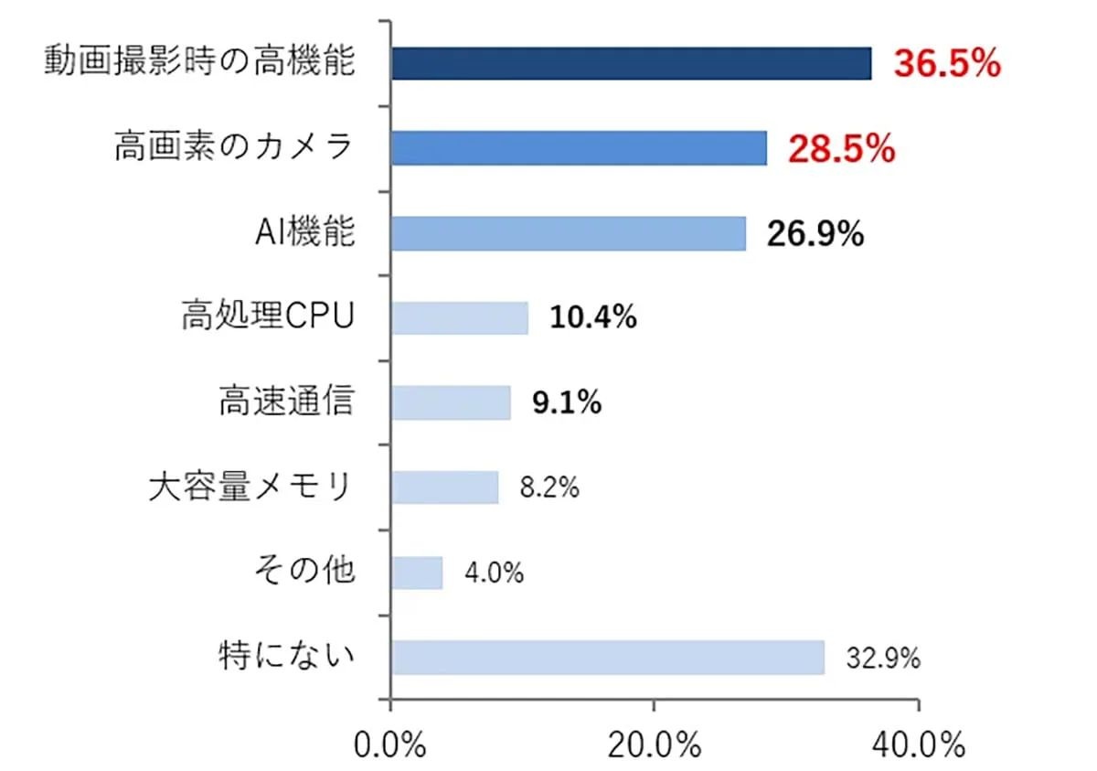 レス31番の画像2