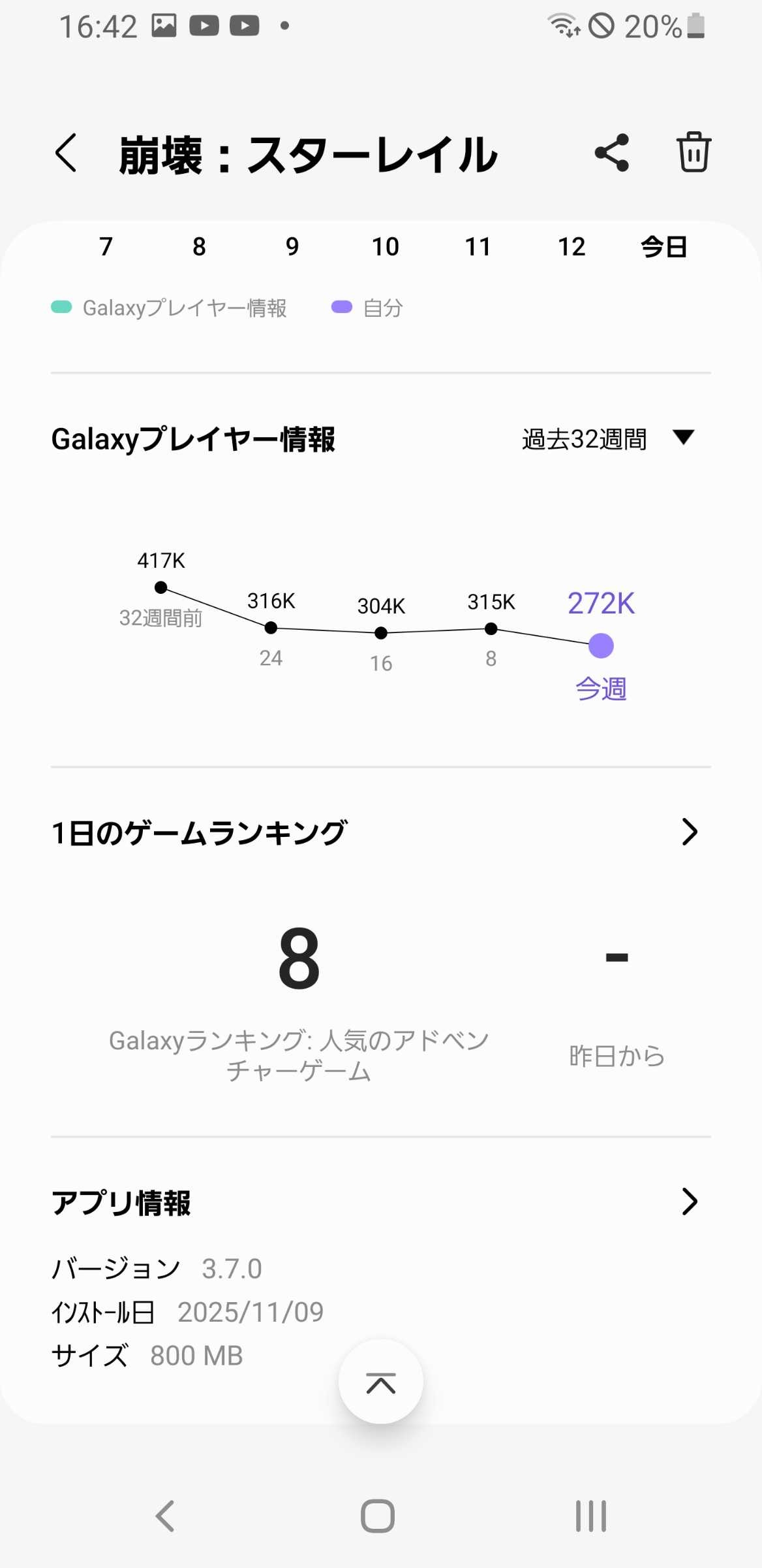 レス2番の画像3