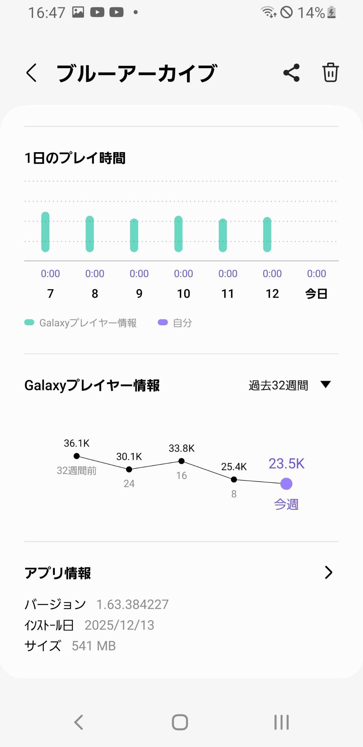 レス2番の画像4