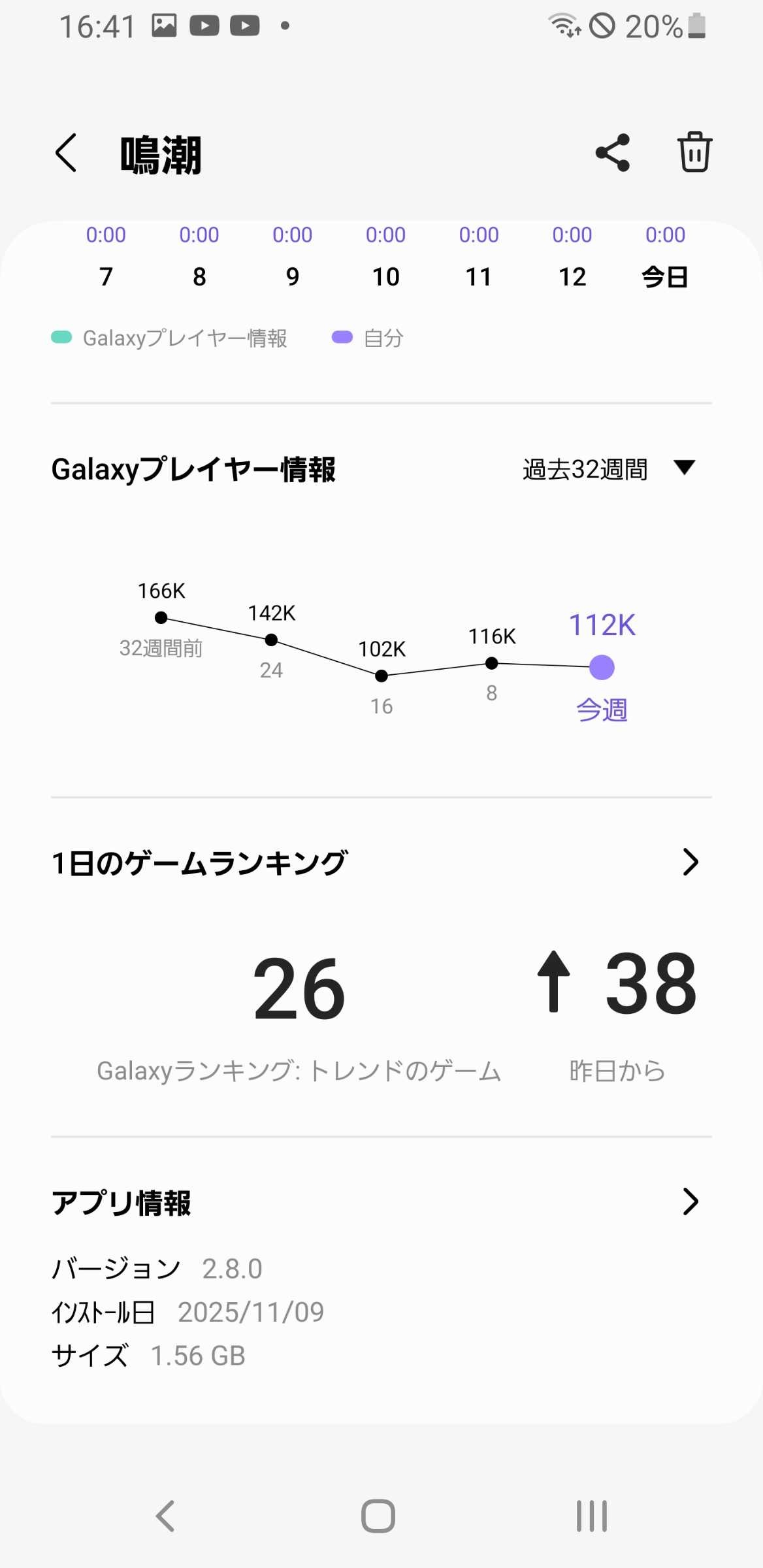 レス2番の画像2