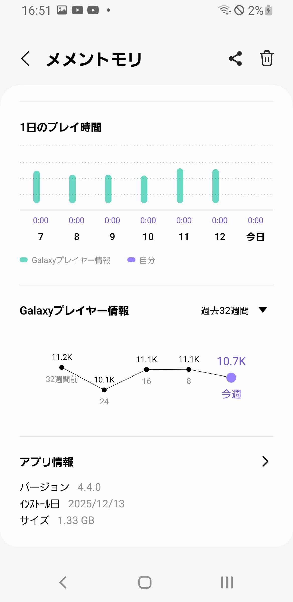 レス2番の画像9