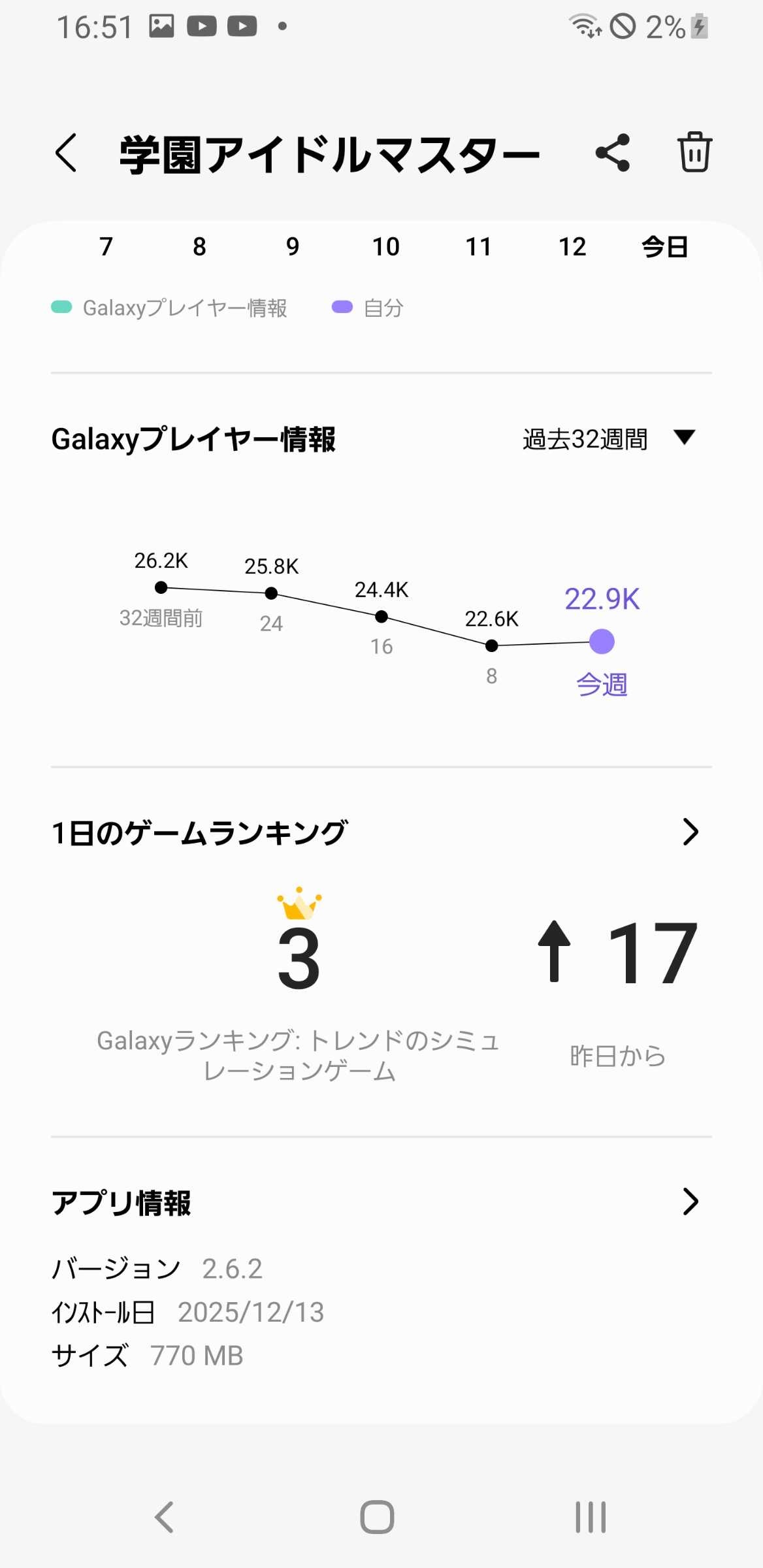 レス2番の画像6