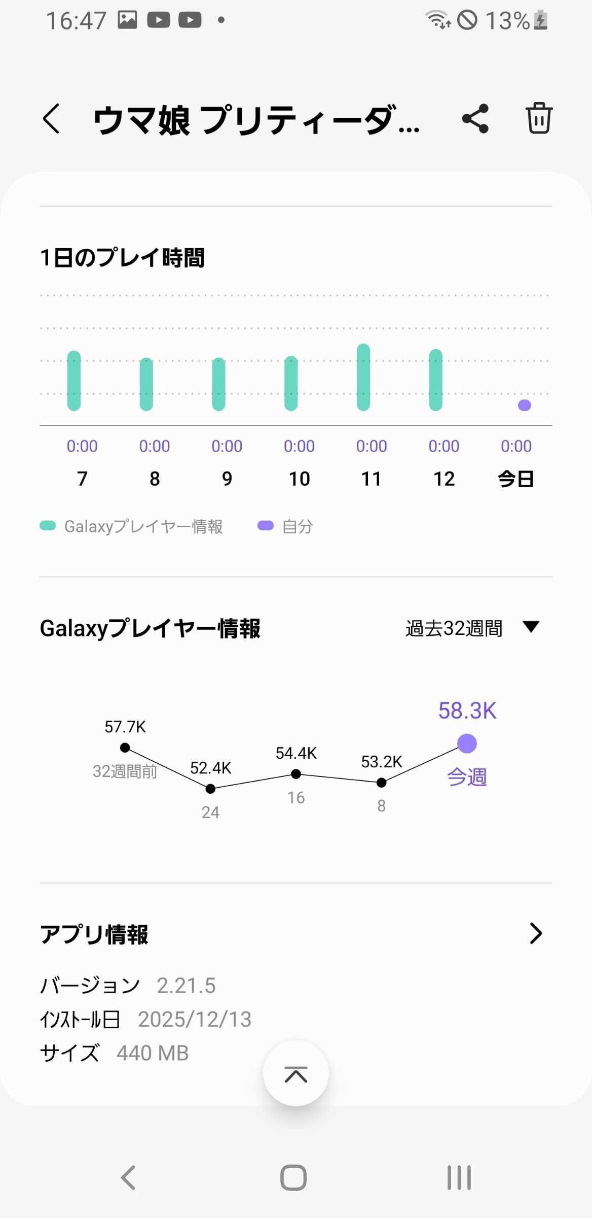 レス2番の画像5