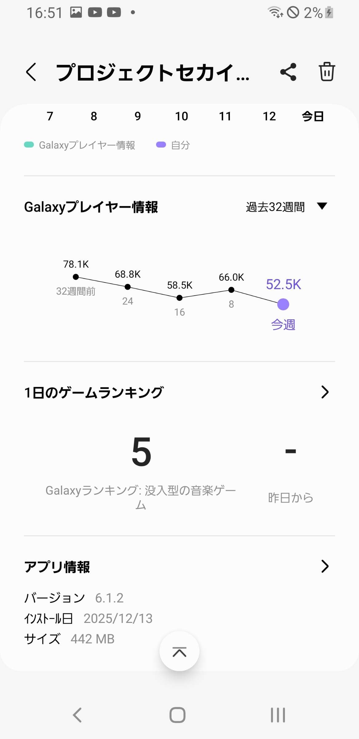 レス2番の画像7