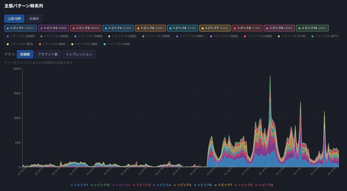 レス1番の画像3