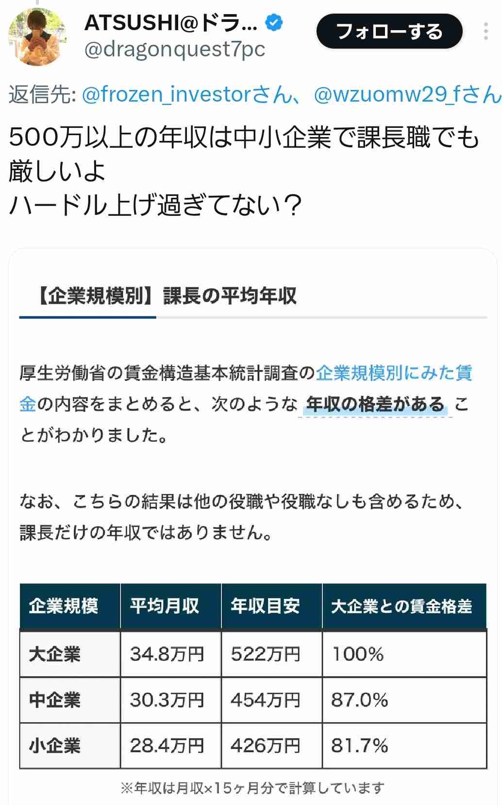 レス1番の画像5