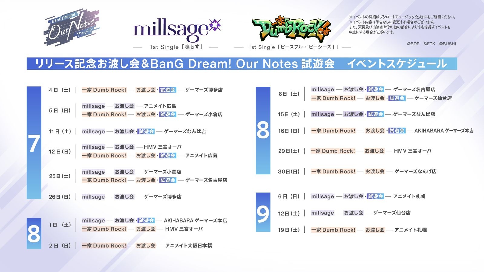 レス3番の画像8