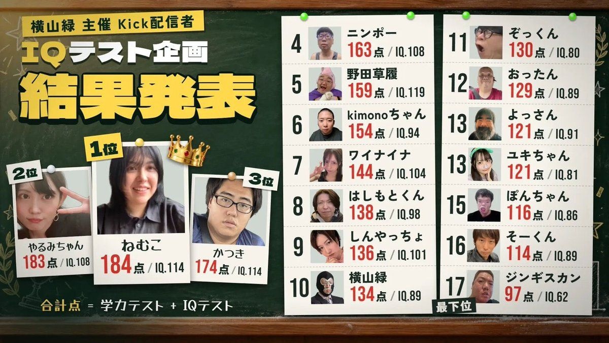 レス2番の画像2
